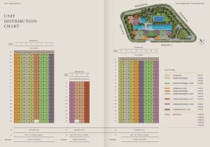 bloomsbury-residences-elevation-chart-singapore